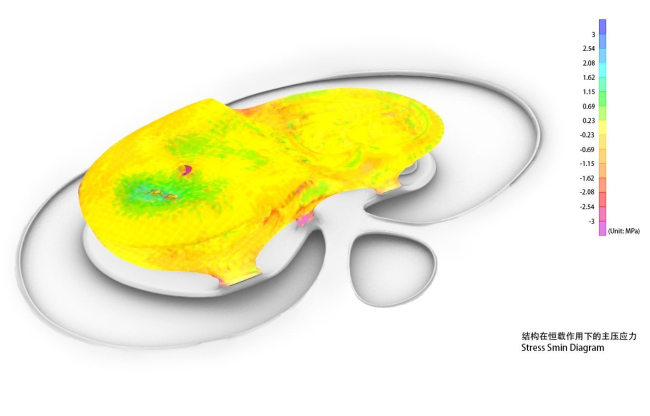 ���������� Wormhole Library