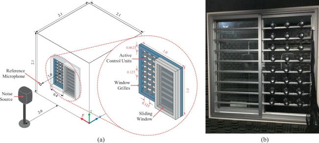 ����� ����������� ����������� ������� �������������� � ��� �� ���� ������� 