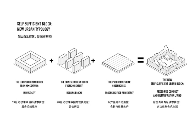 ����� ������ ��� ������ ������ �������