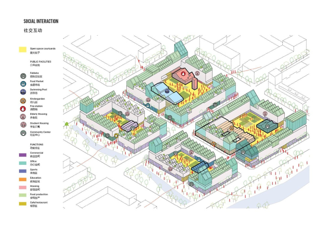 ����� ������ ��� ������ ������ �������