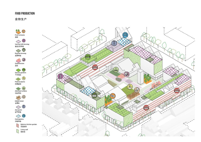 ����� ������ ��� ������ ������ �������