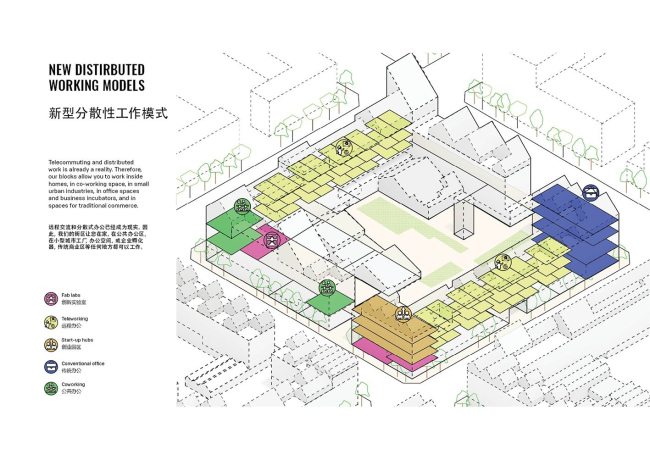 ����� ������ ��� ������ ������ �������