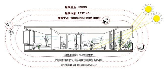 ����� ������ ��� ������ ������ �������