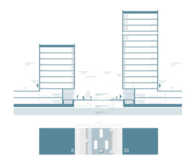 ����� ������� � ������ ������� ��������. ������ ����� �� ����� ���������