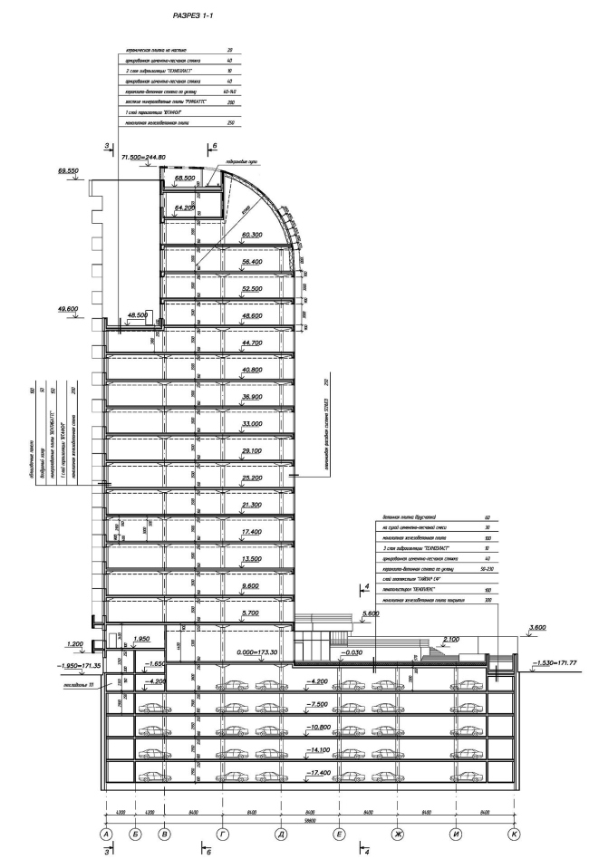 ������� ����� �� ���������� ���� ���. ������ 1-1