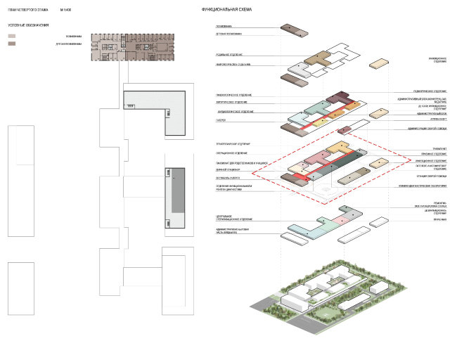 Regional hospital for 240 beds