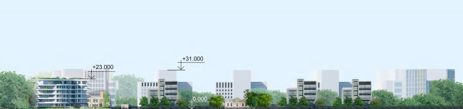 ��������� �� ���������� ���������. ��� �� ���������� ���������