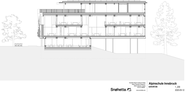 ����-�������� �������� ASI Reisen