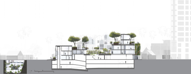 ����� �������� Gardenhouse