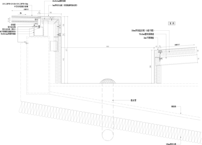 ����������� ��� ������ � ���������