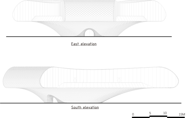 ����������� ��� ������ � ���������