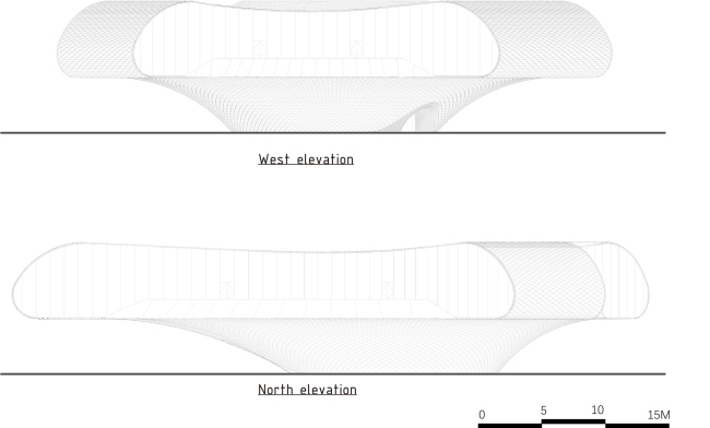 �������� � �������� ������. ����������� ��� ������ � ���������