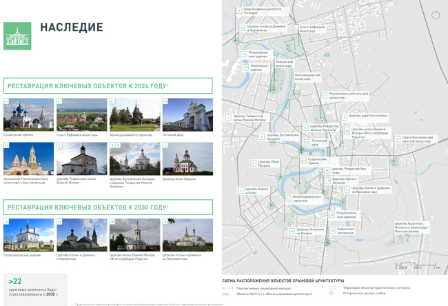 ��������� ����������������� �������� ������ ������� �� 2030 ����