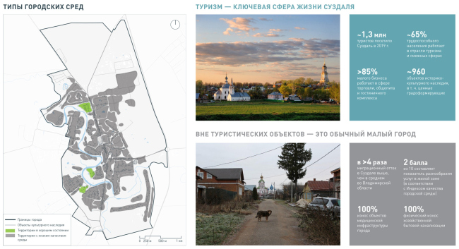 ��������� ����������������� �������� ������ ������� �� 2030 ����