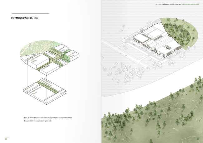 ������� ��������������� ����� � ��������-���������