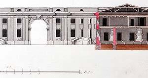 Французский классицизм в Москве Французский классицизм в Москве