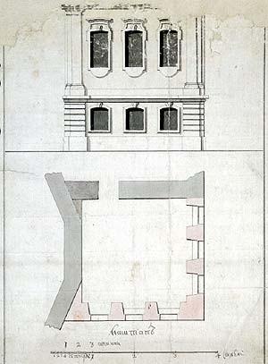 �������������� ������� � ������, ��� � ���� ���������