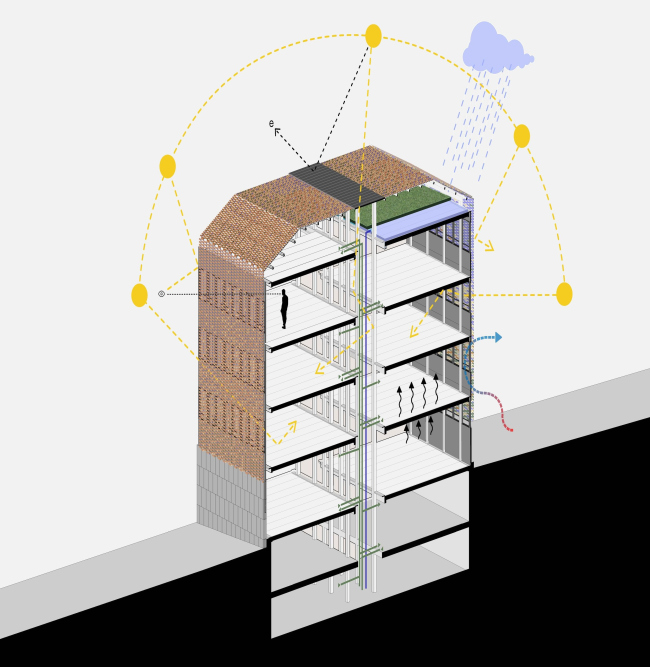 ����������������� �������� �������� ���-���