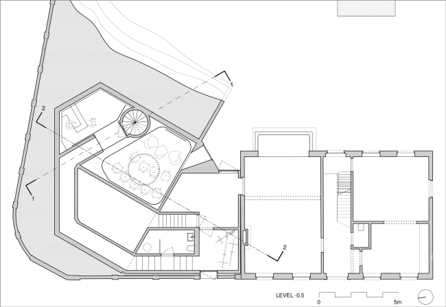 ���� ���������� �����. ��������� ��� ������