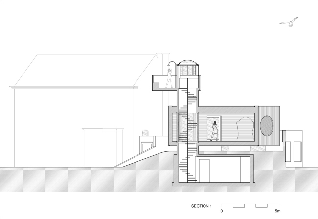 ������. ��������� ��� ������