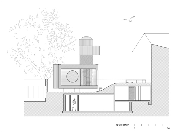 ������. ��������� ��� ������