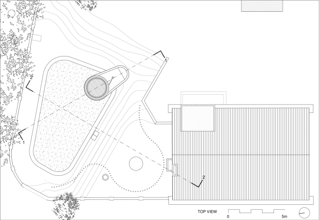 ��� ������. ��������� ��� ������