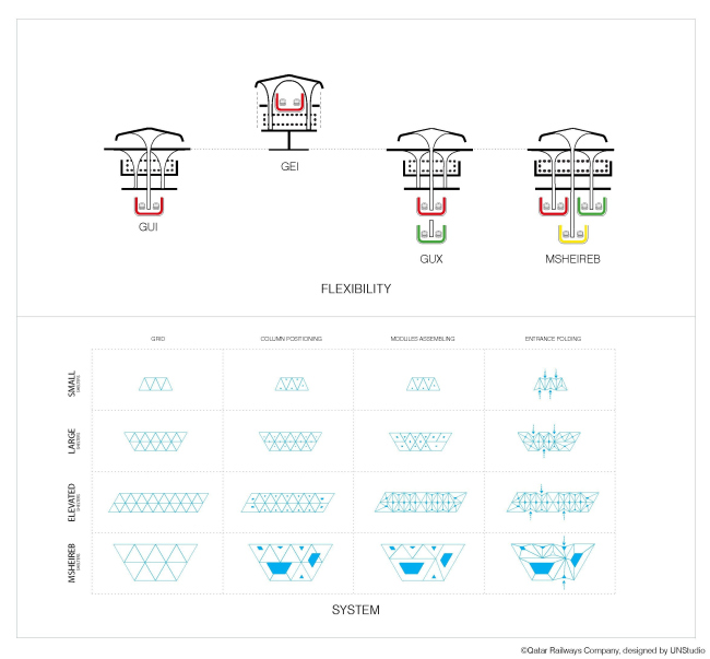 ������������ � ����