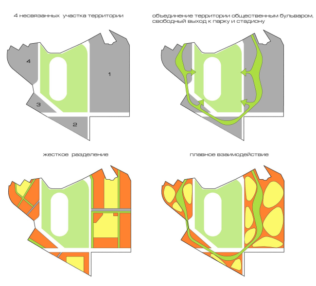 ����� �������� �������� ���� � �.������ � ������������� ���� �������