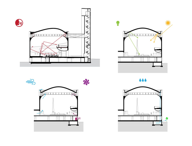 ������� ��������� ����� ���������