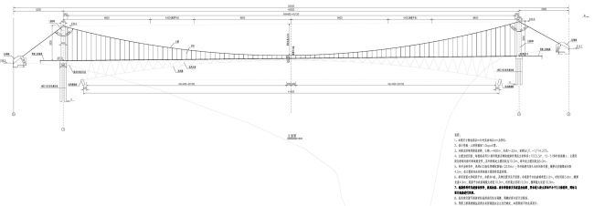 ���������� ���� � ��������� �������