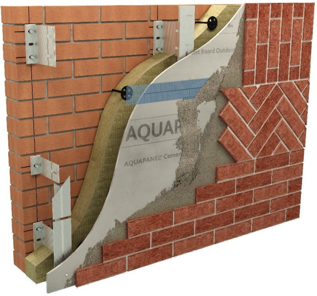 ��������� �����