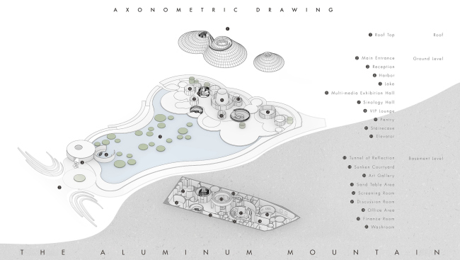 ����������� ����� ������������ ��������� �������� ������������ ����