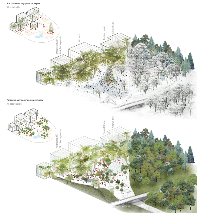 Romantic park “Tuchkov Buyan”. The multifunctional plaza next to the greenhouse