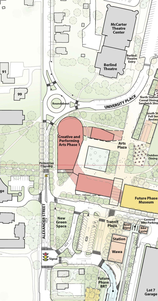 ������ �������� ������������� ������������