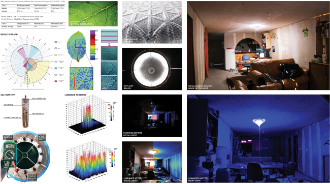 Solar Desalination Skylight (   )