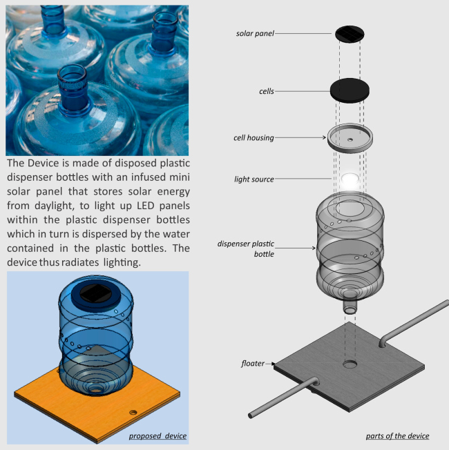 Let There Be Light (�� ����� ����)