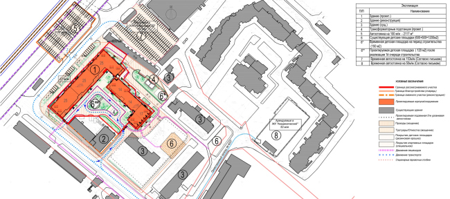 The site plan. “Oblaka” housing complex