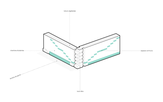 ������������ ��������� 2en1