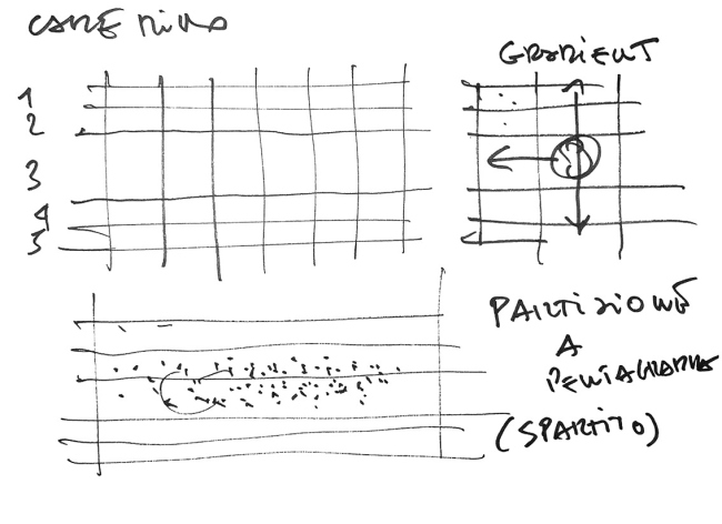 �����. �������� ������ � ��������