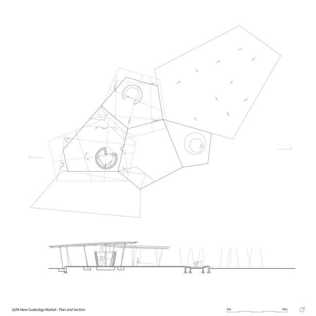 ����� ����� � ���������