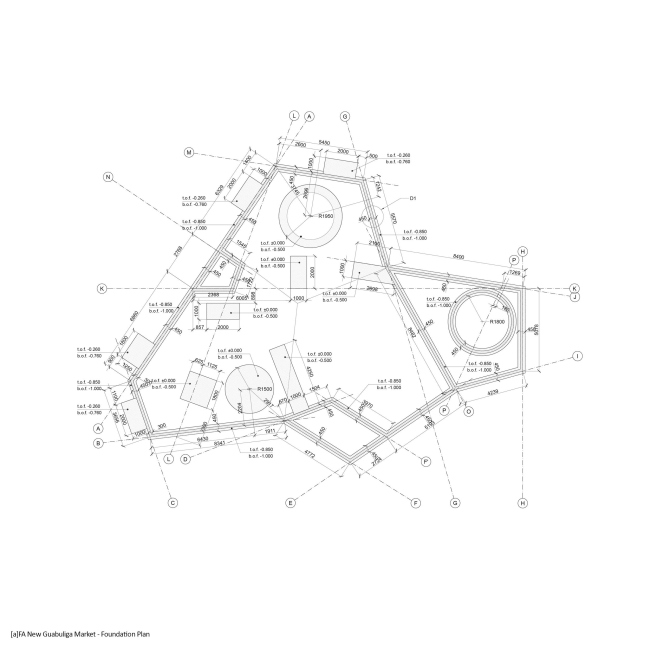 ����� ����� � ���������