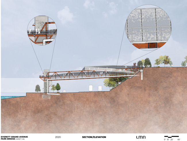 ������. ���������� ���� � ��������, ���� ���������