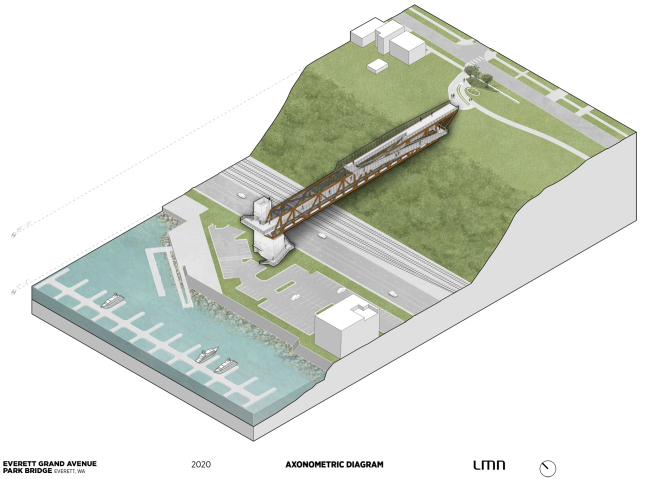 ����������������� ��������. ���������� ���� � ��������, ���� ���������