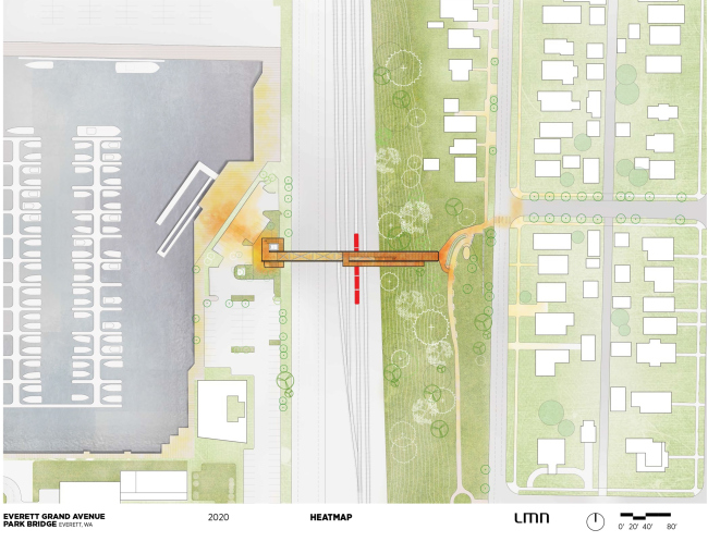 �������� ����� ���������� �������������. ���������� ���� � ��������, ���� ���������