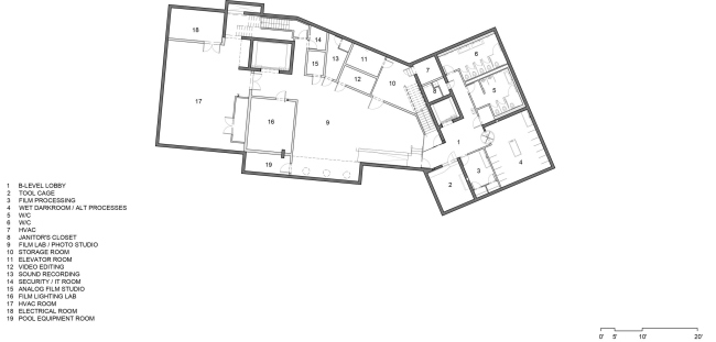 ������ ���������� �������� ������ �������� ��������� � ��������