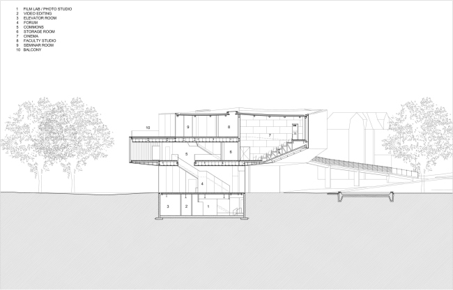 ������ ���������� �������� ������ �������� ��������� � ��������