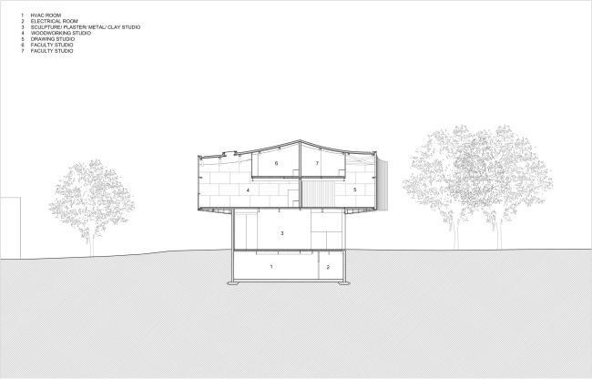 ������ ���������� �������� ������ �������� ��������� � ��������