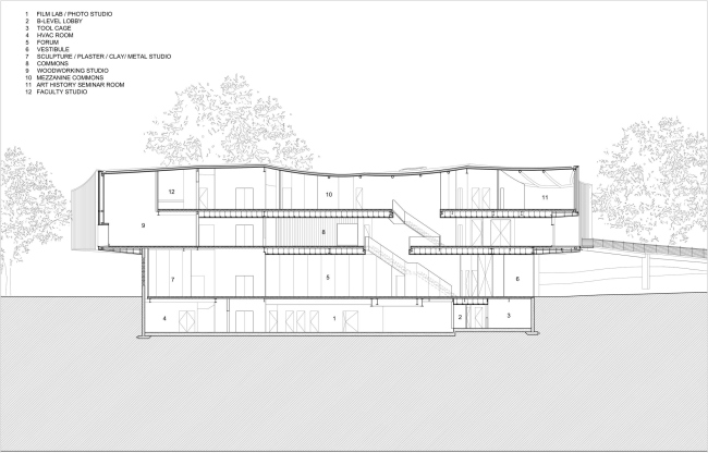 ������ ���������� �������� ������ �������� ��������� � ��������