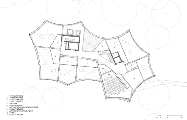 ������ ���������� �������� ������ �������� ��������� � ��������