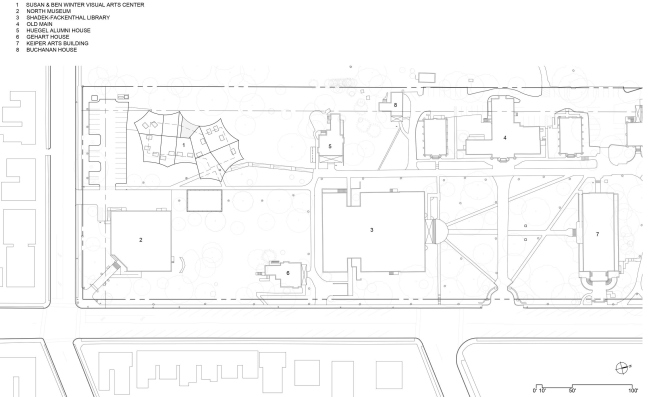 ������ ���������� �������� ������ �������� ��������� � ��������